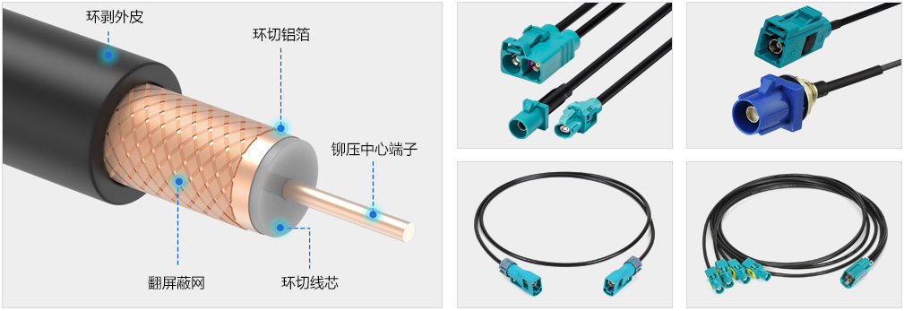 汽車FAKRA線束和HSD高速數(shù)據(jù)連接器有什么區(qū)別？ 