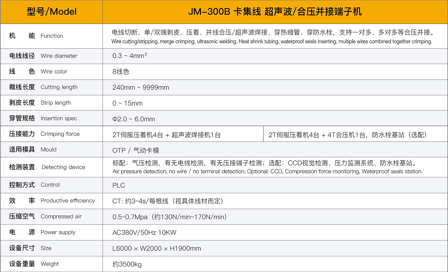 多線(xiàn)合壓并接端子機(jī)參數(shù)